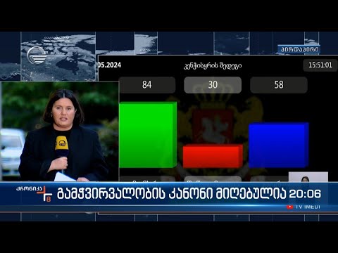 გამჭვირვალობის კანონი მიღებულია