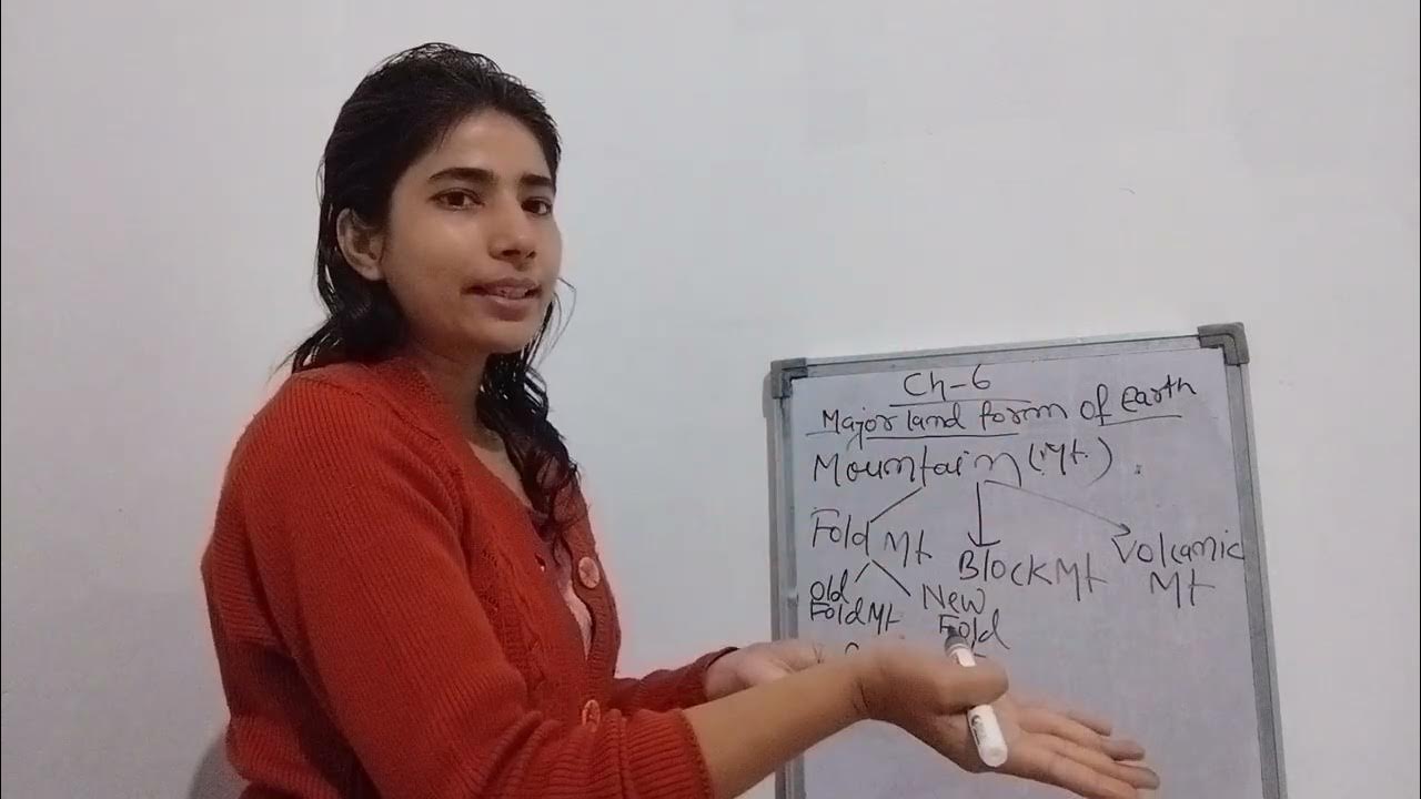Major Land Form Of Earth Class 6 Ncert Chapter 6 YouTube major-land-form-of-earth-class-6-ncert-chapter-6-youtube