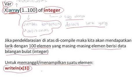 Bahasa Pemrograman Pascal - Larik - Part 1