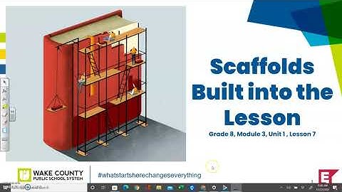 Gr. 8 Module 3 Unit 1 Lesson 7 Scaffolds