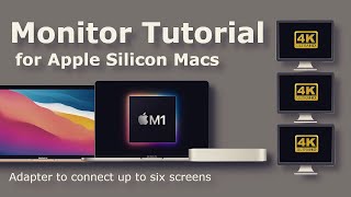 Run Six Displays on M1 Macs Apple Silicon (Mac Mini, Macbook Air, Macbook Pro) #WorkFromHome #ARM