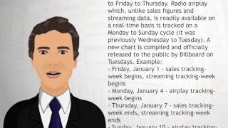 Billboard Hot 100 - Wiki Videos
