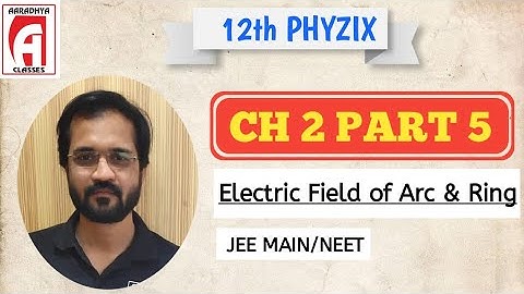 JEE MAIN ELECTROSTATIC SUMS BY SOHAM SIR