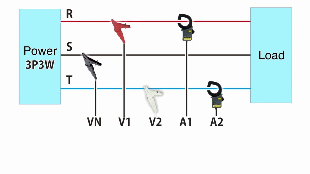 KYORITSU Power Meter KEW 6305 Easy Setup - YouTube