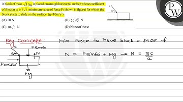 A block of mass \( \sqrt{3} \mathrm{~kg} \) is placed on a rough ho...