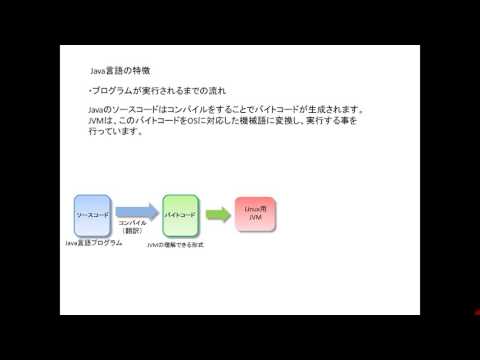 Javaの開発環境構築と実行までの流れ （サンプル動画）