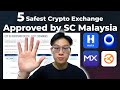 5 safest crypto exchanges to use in malaysia