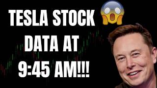 Tesla Stock Data At 945 Am Tsla, Spy, Qqq, Es, Nvda, Aapl, Btc Predictions