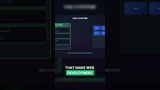 Vue 3 Beginner Course 2026 | Part 21 #vue #frontend #coding #shorts #2026 #education