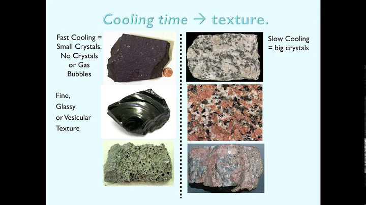 igneous rocks