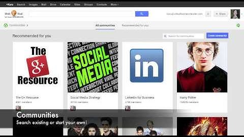 Introduction to Google+ for Business and Personal Use