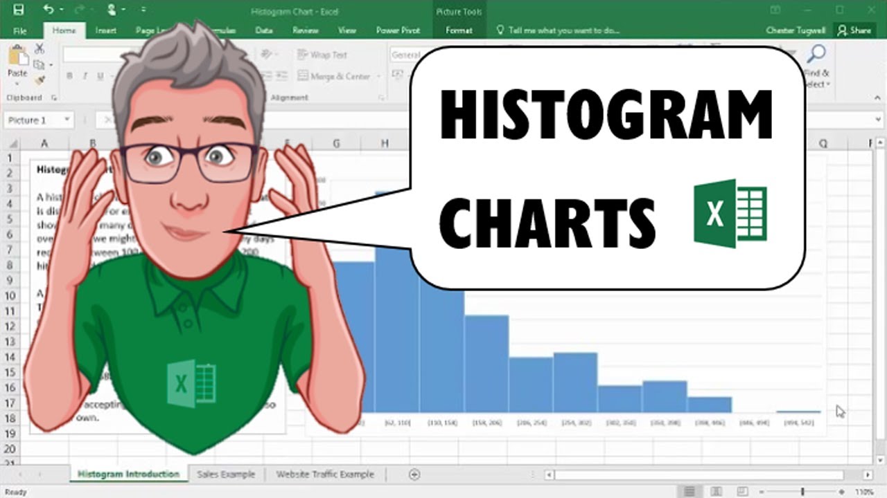 Histogram Chart Online