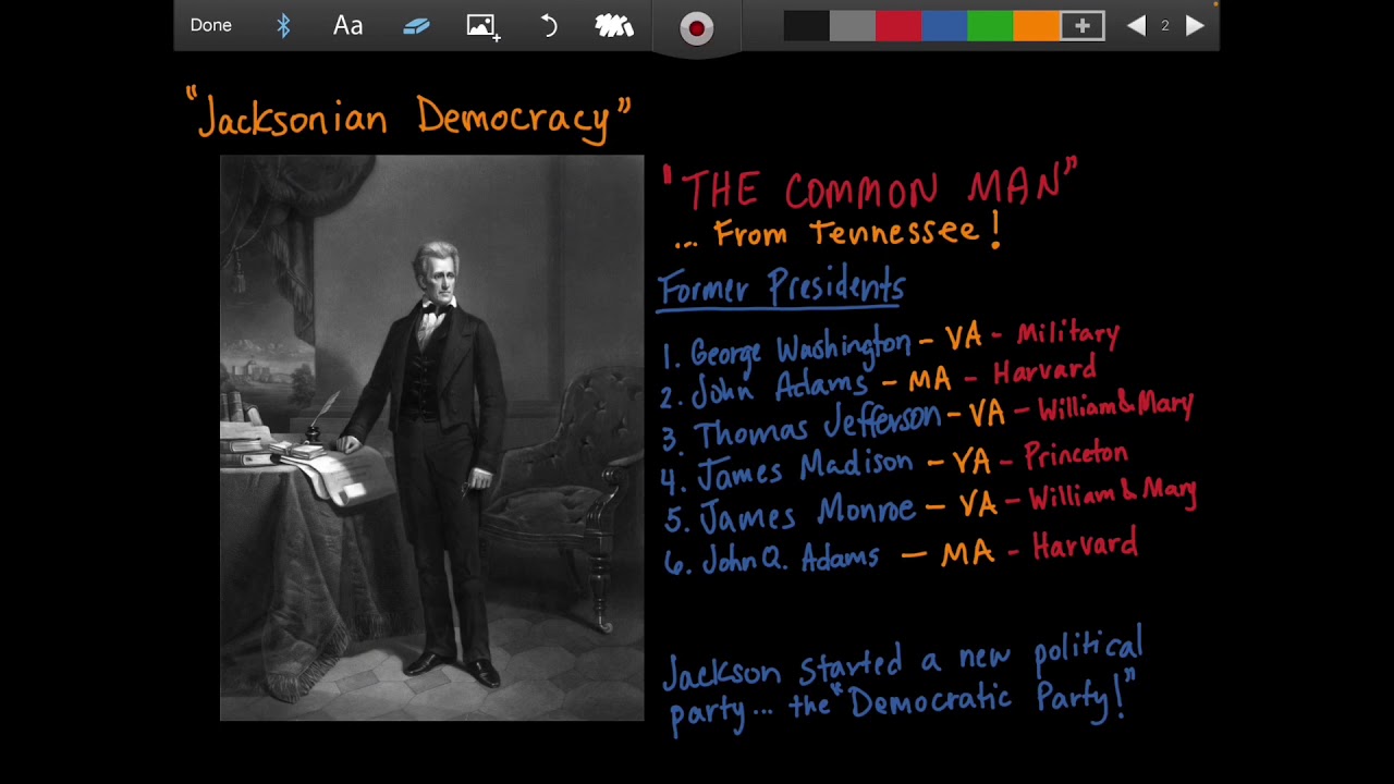 US History Review Election of 1828 (Jacksonian Democracy) YouTube