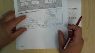 CHEM3120 - Organic Chemistry II - Exam 1 Review - Fall 2017