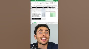 VOCÊ PRECISA VER ISSO: Como a NOVA FUNÇÃO COPILOT TRANSFORMA seu TRABALHO no EXCEL! #excel #dicas