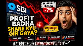 SBI Stock Crash Paradox