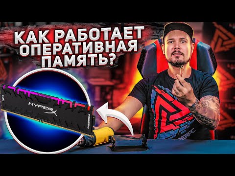 Видео: Ram - это физическая память?