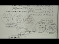 دين أولي ثانوي الأسبوع الأول ٢٠٢٦حل التقييم والأداء الصفي والمنزلي 