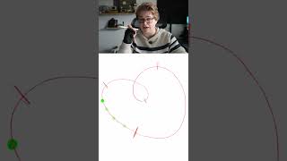 Animating Liquid In Standard Procreate