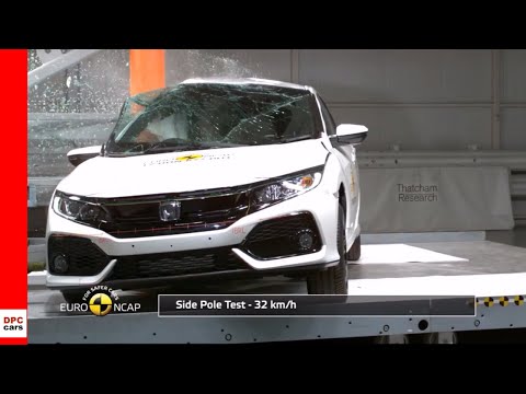 2018 Honda Civic Crash Test & Rating