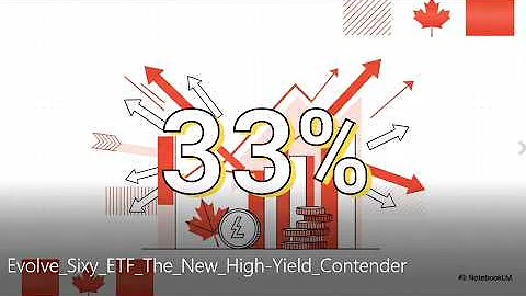 Evolve SIXY Covered Call ETF - The New High Yield Canadian Banks Contender vs Other Financial ETFs