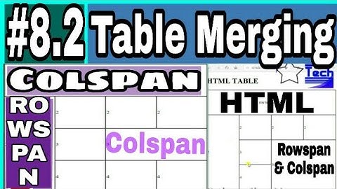 8.2: HTML TABLE ROWSPAN COLSPAN  | HTML TUTORIAL FOR BEGINNERS | STAR TECH OFFICIAL