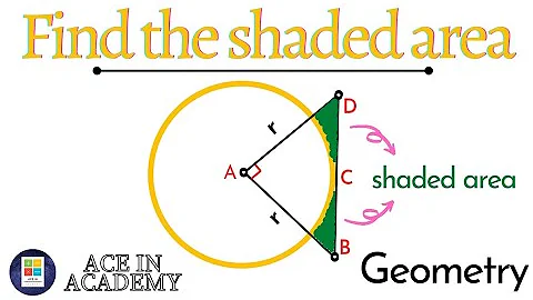 Can you find the shaded area | Geometry | Tangents and Circles