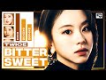 TWICE - Bitter Sweet (Line Distribution)