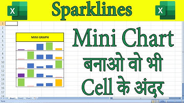 How to insert sparklines in ms excel | Sparklines Option in MS Excel