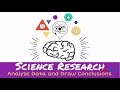 Data Analysis and Presentation Techniques in Scientific Research