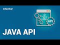 Java API | Developing Restful APIs | Rest API In Java | Java Tutorial | Java Training | Edureka