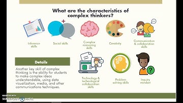 Why is complex thinking a wicked problem?