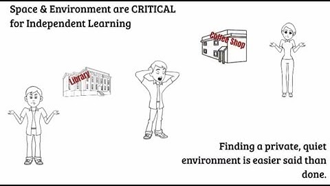 Innovative, Private, Equipped Studios for Autonomy in Education