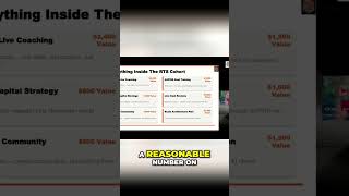 Unlock Real Estate Deals: Master ASPIRE Framework & Scale Your Business! #shorts