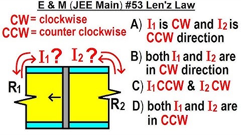 JEE Main Physics E & M #53 Len