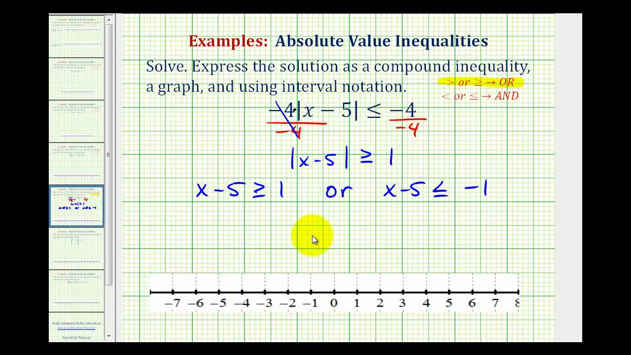 Solve Compound Inequalities  Beginning Algebra