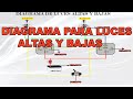 diagrama para luces altas y bajas (explicado)