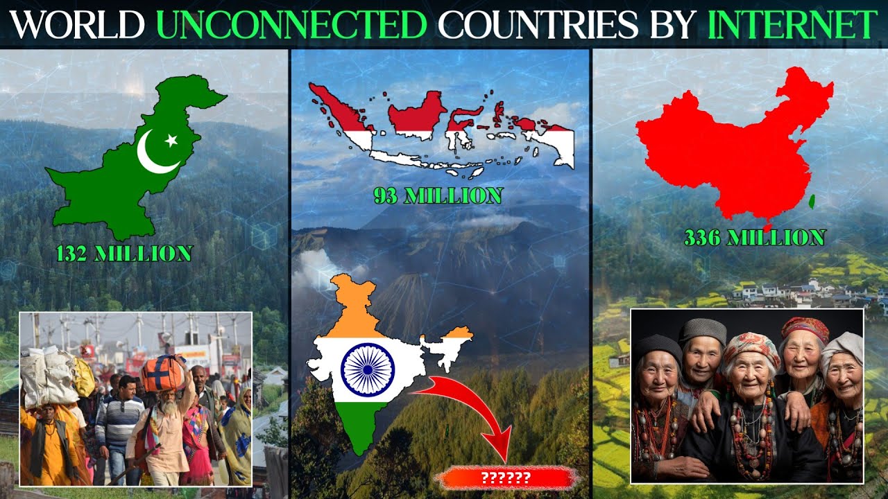 Unconnected Population Countries 📧 