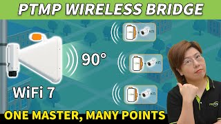 WiFi 7 Point to Multi-Point Wireless Bridges | Campus Security Made Easy Wealth