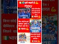 भारत का Golden Year 🏆 | T20 World Cup 2024 + Champions Trophy 2025 + Asia Cup 2025 .