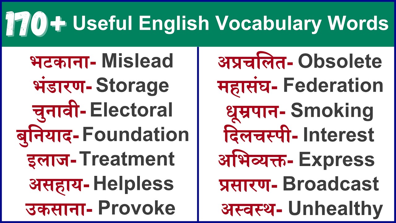 Daily Use English Vocabulary | Useful for Beginners | Learn English #easyenglisheveryday #spoken