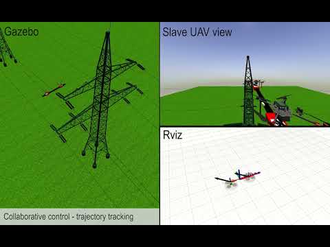 Autonomous Collaborative Carrying of a Beam-Type Payload by a Pair of Multi-rotor Helicopters