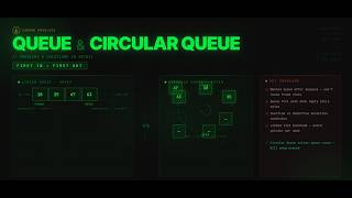 Lecture -11 Problem With Queue and Circular Queue in Detail