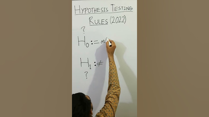 Ho Vs H1 (Hypothesis Testing Rules 2022) #Shorts (Must Watch Playlists)@AsadInternationalAcademy