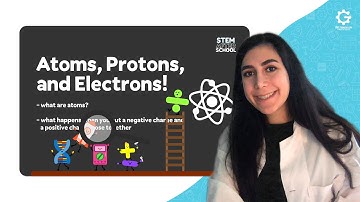 Why do Opposites Attract? [Charged Up!]