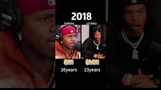 Compare net worth of DaBaby and Lil Baby!