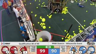 QUALIFICATION-80 - 2017 PNW District - Wilsonville Event