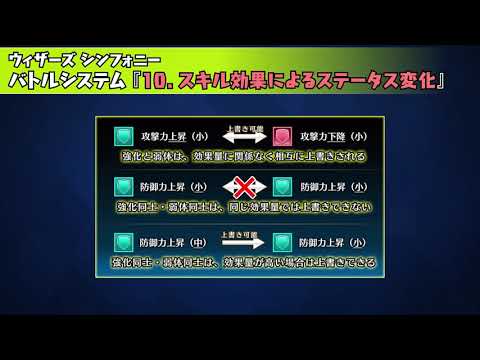 【ウィザーズ シンフォニー解説】バトルシステム『１０．スキル効果によるステータス変化』