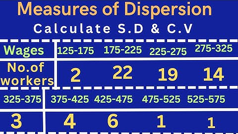 Measures of Dispersion| Calculate S.D and C.V@EAG