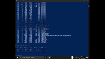 Administración de procesos en Windows | PowerShell